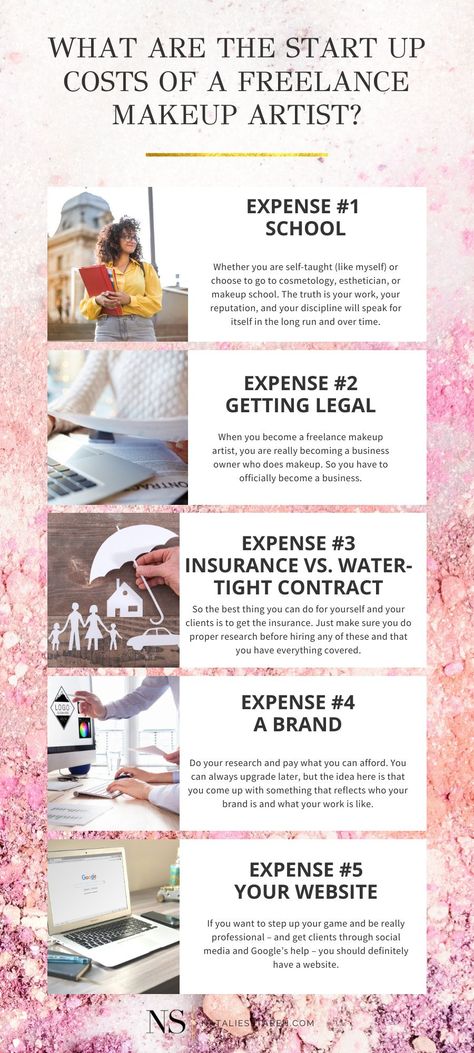 Want to start working as a freelance makeup artist but don't know where to start and what are the start up costs of a freelance makeup artist business?! Then check out this post, where I tell you everything you need to know, what you need to do in order to start and how much everything costs! #MakeupArtist #FreelanceMakeupArtist How To Become A Makeup Artist, Makeup Artist Vision Board, Room Esthetics, Makeup Artist Aesthetic, Mua Business, Makeup Artist Business Cards Design, Freelance Makeup Artist Business, Professional Makeup Artist Kit, Makeup Artist Career