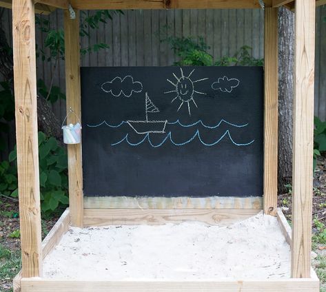 Outdoor Chalkboard DIY Chalkboard Diy, Outdoor Chalkboard, Chalkboard Wall Bedroom, Outdoor Panels, Yard Diy, Play Area Backyard, Sand Pit, Backyard Kids Play Area, Playground Ideas