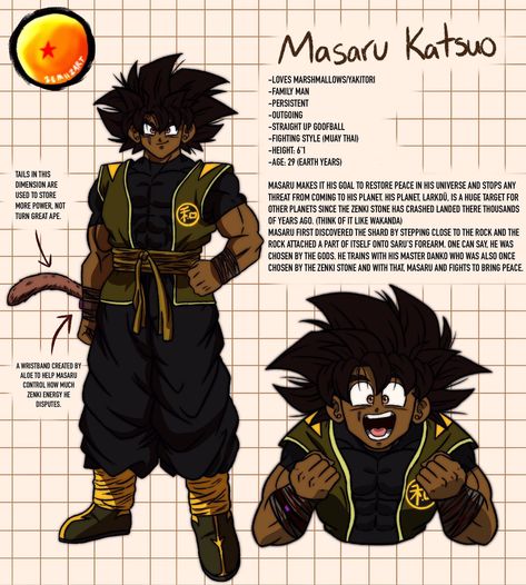 When A Pod Lands On Earth A Baby Saiyan Named Masaru, Hes raised and … #fanfiction #Fanfiction #amreading #books #wattpad Dragon Ball Oc, Dragon Ball Image, Reference Sheet, Black Anime Characters, Dragon Ball Artwork, Anime People, Anime Dragon Ball Super, Stray Dogs Anime, Dragon Ball Art