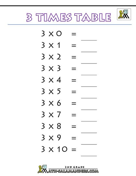 times-tables-chart-3-times-table-printable-blank.gif 1 000 × 1 294… 2 Times Table Worksheet, 6 Times Table Worksheet, Printable Times Tables, 10 Times Table, 9 Times Table, 2 Times Table, Free Printable Multiplication Worksheets, Times Table Chart, Times Tables Worksheets