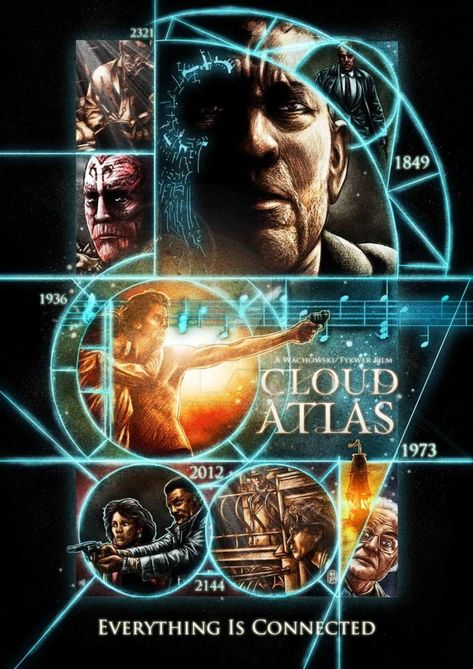 Cloud Atlas Movie, Atlas Movie, Cloud Atlas, Learning Logo, Travel Movies, Best Movie Posters, Everything Is Connected, Science Fiction Film, Alternative Movie Posters