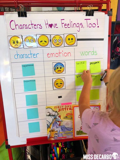 interactive anchor chart for character emotions and the words or phrases that helped us identify the character's emotions - Learn all about difference between anchor charts and posters, and get FREE printables and graphic organizers that go wtih the anchor charts featured in the post! Character Feelings Anchor Chart, Characters Anchor Chart Kindergarten, Feelings Anchor Chart, Kindergarten Strategies, Character Trait Anchor Chart, Character Emotions, Interactive Anchor Charts, Ela Anchor Charts, Kindergarten Anchor Charts