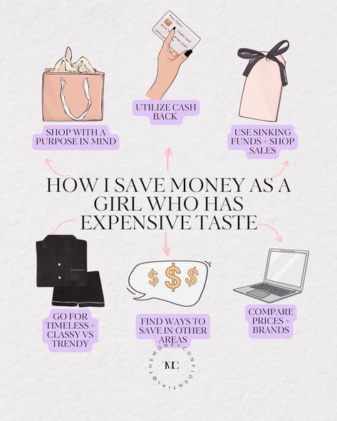 I have to admit... 👀 I am a lover of nice + fancy things. I would rather save up to buy what I want versus being able to buy a bunch of less expensive options. So, How do I save money as someone who has expensive taste? 1️⃣ Shop with a purpose in mind By this I mean I go into shopping knowing I am looking for X + keeping focused on that. I don’t mindlessly shop. Well, anymore. 😅 2️⃣ Utilize cash back There are a few ways I get cash back on my purchases. Such as cash back credit ca... Book Stairs, Financially Secure, Saving Money Chart, Money Chart, Money Saving Methods, Saving Plan, Financial Fitness, Fancy Things, Money Strategy