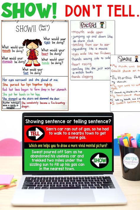 A Show, Don't Tell writing minilesson is essential in the upper elementary classroom. Teach your students to write sentences that SHOW the reader how a character is feeling. Telling readers simple statements result in boring papers. This blog post contains a complete writing lesson and the printables you willl need to create the anchor chart and replicate the activities! Teaching students how to replace telling sentences with showing sentences is an important step in developing young writers. Show Don't Tell Writing, Third Grade Language Arts Activities, Writing Workshop Anchor Charts, Show Not Tell, Show Don't Tell, Writing Club, Show Dont Tell, All About Me Activities, About Me Activities