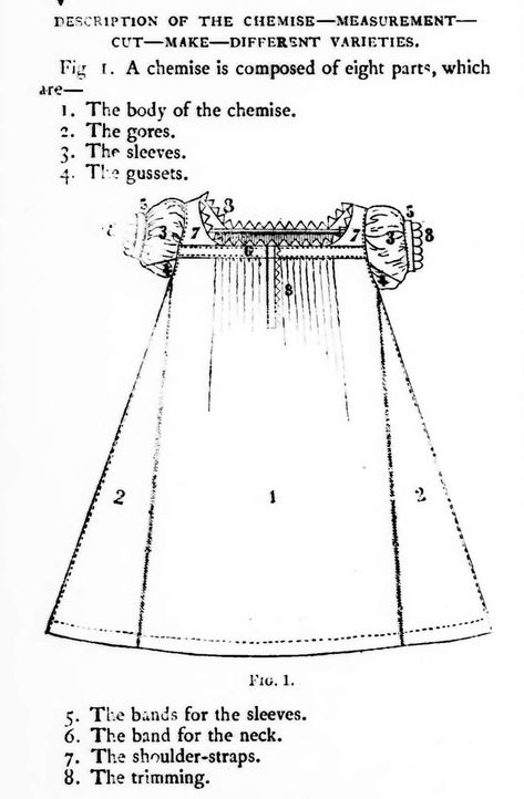 1872 Englishwomans Domestic 1860s Chemise, Gilded Age, Historical Clothing, Sewing Techniques, Low Cut, Sewing, Clothes