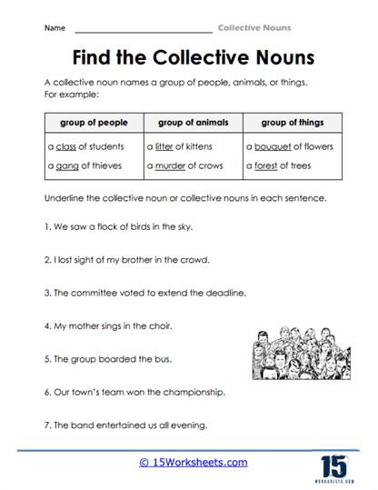 Collective Nouns Worksheet, Nouns In English, Concrete And Abstract Nouns, Concrete Nouns, Direct And Indirect Speech, Subordinating Conjunctions, Irregular Past Tense Verbs, Linking Verbs, Common And Proper Nouns