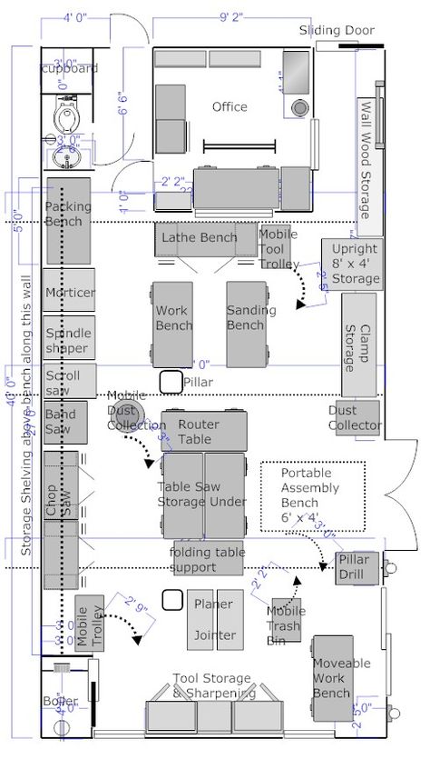 Woodturning Workshop Layouts - - Yahoo Image Search Results Woodworking Workshop Layout, Garage Workshop Layout, Garage Workbench, Wood Workshop, Woodworking Organization, Woodworking Garage, Workshop Layout, Workshop Plans, Woodworking Shop Plans