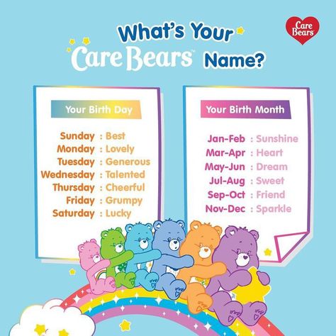 Care Bear Birthday, Instagram Captions For Friends, Caption For Friends, Bear Names, Party Names, Falling In Love Quotes, Happy Thanksgiving Quotes, Thanksgiving Quotes, Care Bear