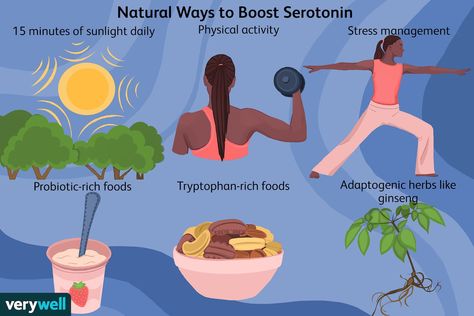 Increase Serotonin Naturally, Serotonin Foods, Increase Serotonin, Rhodiola Rosea, Menstrual Health, Adaptogenic Herbs, Mood Boost, Hormone Health, Health And Beauty Tips