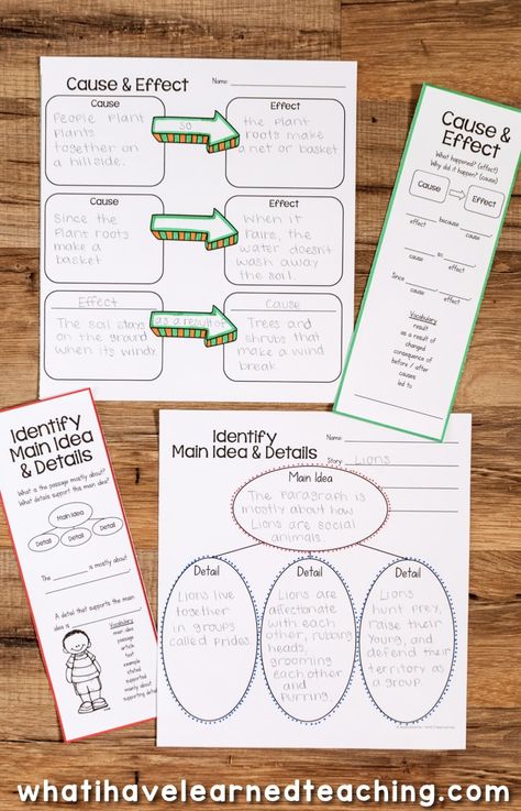 Reading Comprehension can be difficult but with these Graphic Organizers for elementary classrooms, students are supported via sentence frames and vocabulary suggestions specific to the comprehension skill or strategy. Students will learn to discuss and write about text using high level academic language, including summarizing, retelling, story structure, cause and effect, and many more. Cause And Effect Sentence Frames, Eld Strategies, Teaching Summarizing, Brainstorming Graphic Organizer, Reading Comprehension Graphic Organizers, Comprehension Graphic Organizers, Tutoring Ideas, Sentence Frames, Thinking Maps