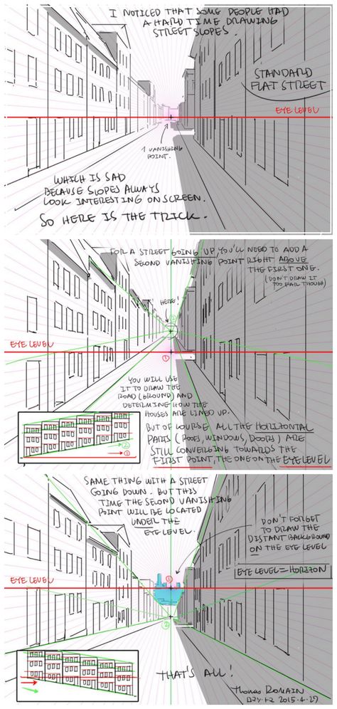 Losing Your Mind, Perspective Sketch, Comic Book Layout, Perspective Drawing Architecture, Perspective Drawing Lessons, Comic Tutorial, Art Basics, Perspective Art, Background Drawing