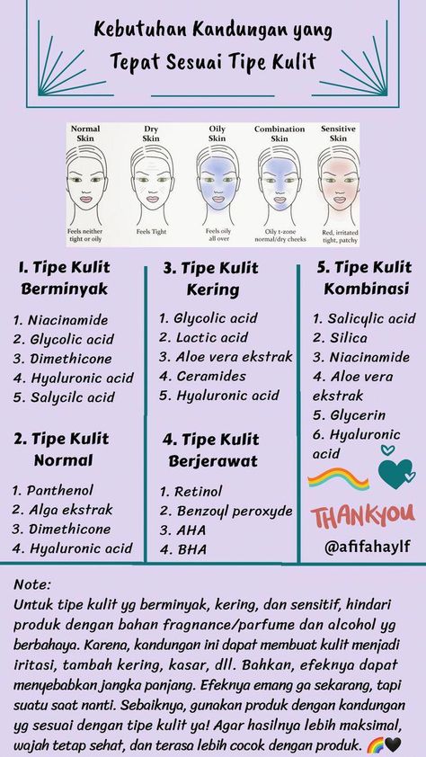 Urutan Pemakaian Skincare, Skincare Basic, Kandungan Skincare, Skincare Step, Teknik Makeup, Skincare Steps, Basic Skincare, Recommended Skin Care Products, Beautiful Skin Care