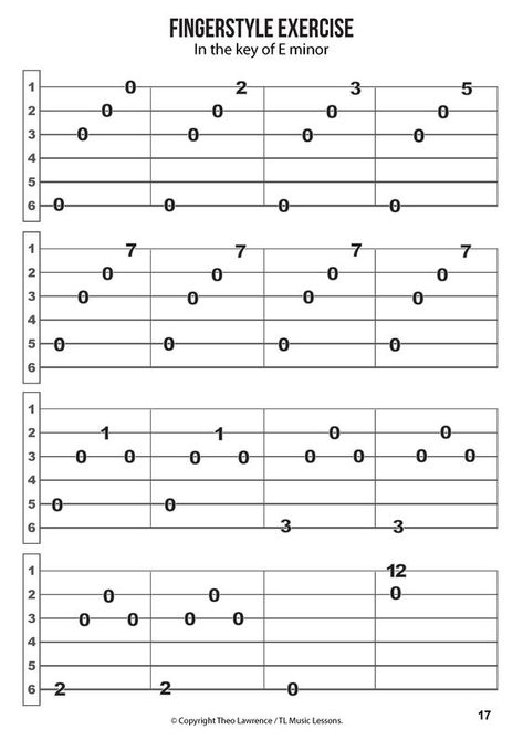 guitars Guitar Tabs Acoustic Easy, Easy Guitar Tabs Songs Rock, Easy Guitar Tabs Songs Acoustic, Easy Acoustic Guitar Songs For Beginners, Beginner Guitar Tabs, Em Guitar Chord, Basic Chords Guitar, Easy Guitar Tabs Songs, Guitar Songs With Chords