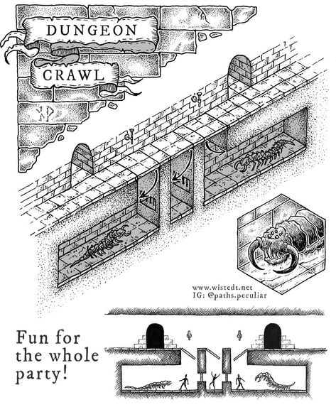 Isometric Map, Dungeon Master's Guide, Dnd Dragons, Tabletop Rpg Maps, Dnd 5e Homebrew, Heroic Fantasy, Map Pictures, Rpg Map, Dnd Monsters