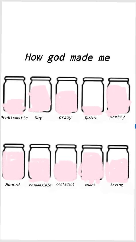 how god made me#god#love#howgodmademe#jesus#pretty#loving God Made Me, God Love, Gods Love, Jesus