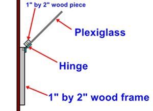 Deer Stand Windows, Homemade Deer Blinds, Deer Blind Plans, Shooting House, Hunting Stands, Blinds Ideas, Ground Blinds, Indoor Blinds, Deer Blind