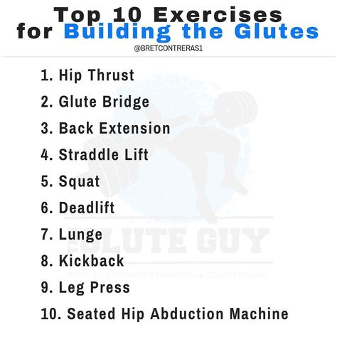 Build Glutes, Hip Abduction Machine, Glute Exercise, Bret Contreras, Home Exercise Program, Mobility Exercises, Home Exercise Routines, Ooty, Glute Bridge