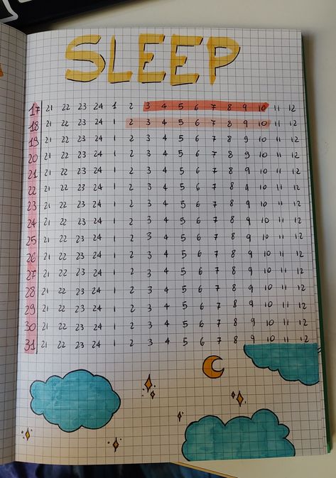 Sleep tracker Page of bullet journal Bullet Journal Sleep Tracker, Sleep Tracker Bullet Journal, Journal 2025, Sleep Chart, Sleep Journal, Sleep Log, Bullet Journal Ideas Templates, Agenda Organization, Bujo Ideas