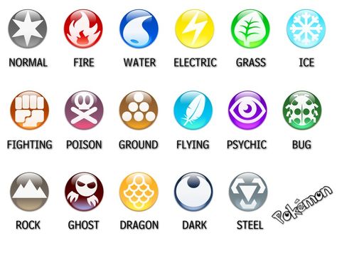 Pokemon Symbols, All Pokemon Types, Poison Pokemon, Poison Symbol, Pokemon Type Chart, Rock Ghost, Types Of Fairies, First Pokemon, Elemental Magic