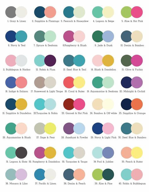 Couleur Feng Shui, Wardrobe Color Guide, Nail Color Combinations, Colours That Go Together, Color Mixing Chart, Colour Combinations Fashion, Color Combos Outfit, Color Palette Challenge, Seni Vintage