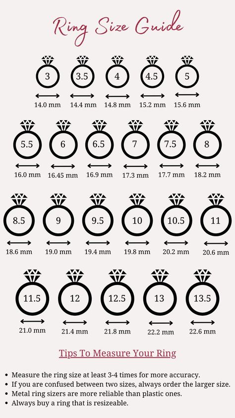 Check out the three simple stpes to ensure you get the perfect ring! How To Get Your Ring Size At Home, Ring Size Chart Cm, How To Measure Ring Size, Carat Size Chart, Ring Size Chart, Ring Chart, Creative Jewelry Photography, Ring Settings Types, Wide Rings