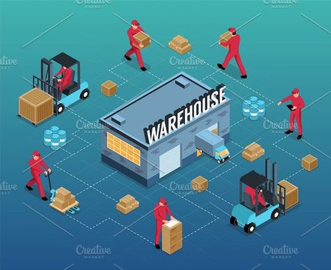 Warehouse Management System, Modern Warehouse, Supply Chain Logistics, Cargo Transport, 3d Isometric, Warehouse Management, Logistics Management, Billing Software, Isometric Design