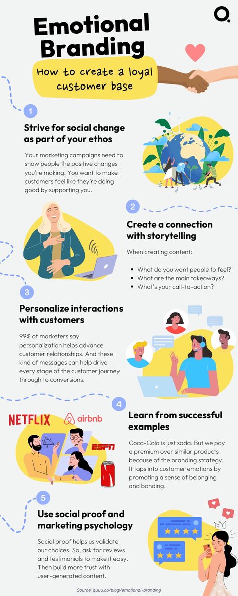 Emotional Branding, Branding Infographic, What Is Marketing, Campaign Planning, Startup Marketing, Web Design Marketing, Digital Marketing Design, Business Basics, Loyal Customer