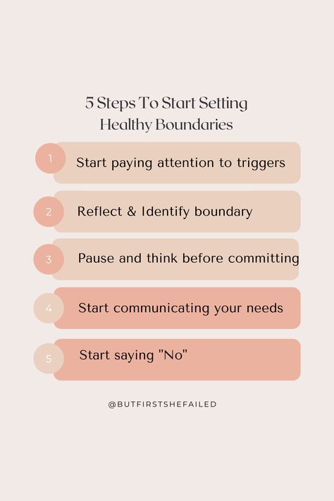 In this episode we go into the topic of boundary setting and how To start setting healthy boundaries. Poor boundaries may be affecting you as an Entrepreneur, career boss woman or in your personal life without you even knowing it. Whether you are an entrepreneur, career boss woman, college student or stay at home mom setting healthy boundaries is something that is crucial. In this episode Paola shares 5 steps you start setting healthy boundaries so you can show up for your life! Boundaries With Boss, Poor Boundaries, Confidence Podcast, Women Growth, Boundary Setting, Boundaries Quotes, Entrepreneur Quotes Women, Growth Mindset Activities, Boss Woman