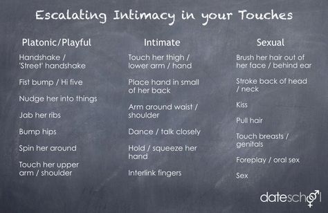 When meeting and dating women it's REALLY important to start platonic touching early. When building attraction and then connection - adding some touches helps create comfort and familiarity with one another. Here is our guide on the three stages of touching. Platonic Touch, Head Bump, Hi Five, Dating Women, Touching Herself, Love Life, To Start, Writing, Building