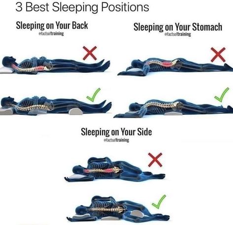 Healthy Sleeping Positions, Sleep On Your Back, Mind Over Body, Sleep Posture, Bolesti Chrbta, How To Sleep, Spine Health, Sleep Health, Back Pain Exercises