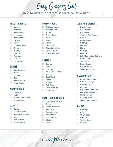 New Apartment Grocery List, Easy Grocery List, Basic Grocery List, Pantry Staples List, Grocery Store List, First Home Checklist, Stocked Pantry, Fridge Essentials, Fridge Pantry