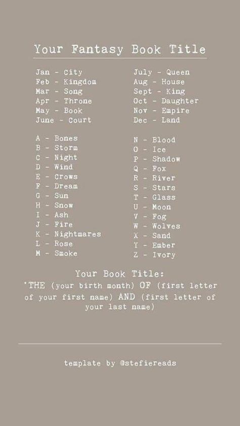 'The Daughter of the Shadow and Stars' woah this is amazin Book Title Generator, Menulis Novel, Writing Inspiration Tips, Writing Plot, Story Writing Prompts, Writing Fantasy, Writing Prompts For Writers, Writing Dialogue Prompts, Creative Writing Tips