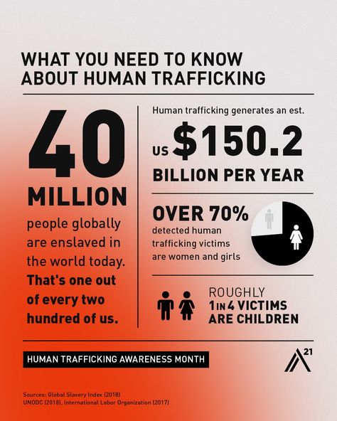 Human Trafficking Awareness Month, Campus Ministry, Human Traffic, Stop Human Trafficking, Human Trafficking Awareness, Safe Harbor, Social Issues, Quotes To Live By, Need To Know