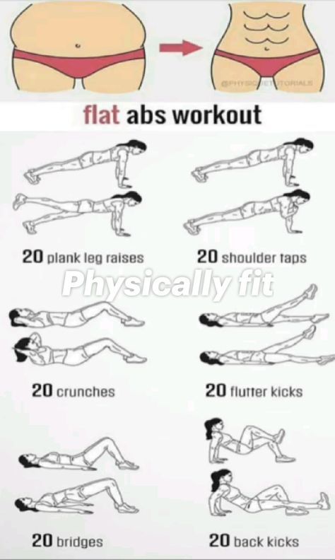 Home Workouts For Flat Stomach, Stomach At Home Workouts, Quick Stomach Workout, Exercises To Lose Stomach Fat Fast, 7 Day Workout Challenge Flat Belly, Cardio Workout At Home Lose Belly, Flat Ab Workout, How To Get An Athletic Body Women, At Home Workout For Stomach