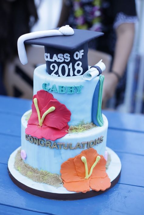 Graduation doesn't have to follow the same typical celebrations! Try to spruce it up and make it travel-themed with my simple graduation ideas. | "How To Create A Travel-Themed Graduation Celebration" on from1girlto1world.com Tropical Graduation Cake, Hawaiian Graduation, Outdoor Blog, Italian American Food, Graduation Dinner, Graduation Party Themes, Hawaiian Theme, Personal Celebration, Graduation Cake