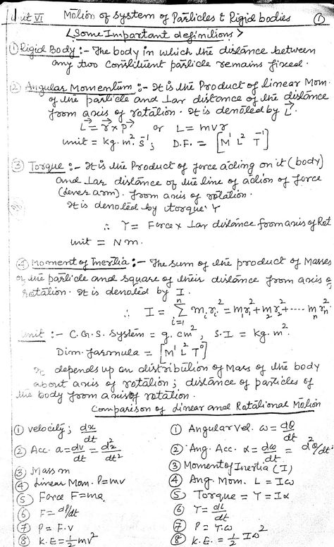 System of Particle and Rotational Motion 11th Class Handwritten Notes System Of Particle And Rotational Motion, System Of Particles And Rotational Motion, System Of Particles Notes, Rotational Motion Physics Notes, Class 11 Notes, Motion Physics, Neet Notes, Rotational Motion, Learn Biology