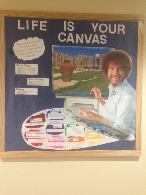 Bulletin Board Ideas Funny, Bulletin Board College, Bob Ross Bulletin Board, Funny Ra Boards, Funny Ra Bulletin Boards, Ra Roommate Bulletin Board, Ra Social Programs, Ra Hall Themes, Academic Success Bulletin Board Ra