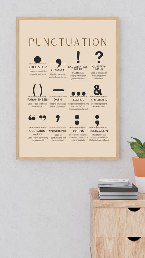 This punctuation wall art is perfect for English classroom with bohemian theme. #englishclass #englishteacher #eslprintable #classroomdecor #highschool #middleschool #bohoclassroom Incomplete Sentences, Parts Of A Sentence, English Classroom Decor, Daily Lesson Plan, Bohemian Theme, Classroom Tools, English Classroom, Trendy Boho, Education Poster