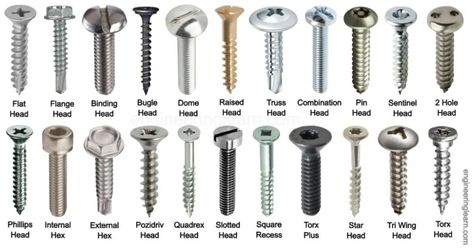 Types of Screw Heads and Their Uses [with Pictures] - Engineering Learn Types Of Screws, Types Of Bolts, Decking Screws, Hanger Bolts, Engineering Tools, Nails And Screws, Screws And Bolts, Tools Hardware, Garage Tools