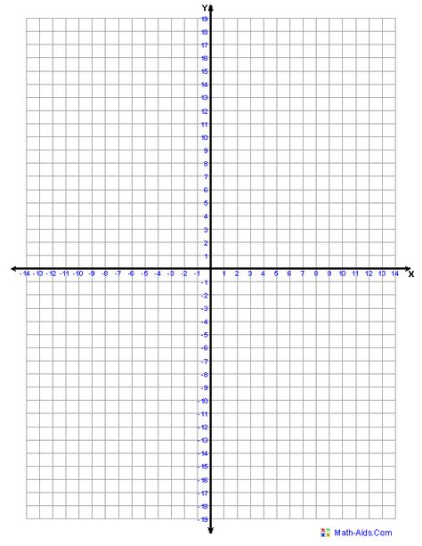 Four Quadrant Graph Paper X And Y Axis Graph, Coordinates Worksheets, Graph Math, Math Graph, Math Grid, Graphing Paper, Graph Template, Coordinate Graphing Pictures, Coordinate Plane Graphing