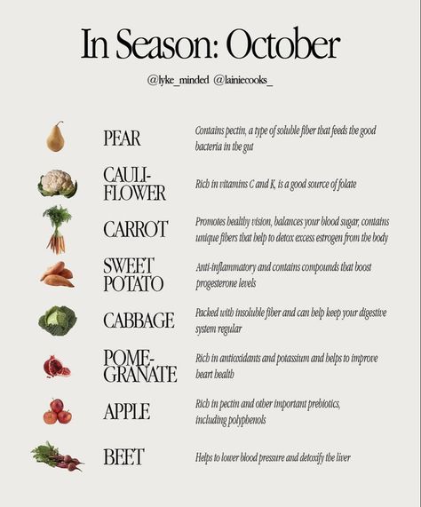 October Produce In Season, November Fruits And Vegetables, Fall Fruits And Vegetables In Season, Winter Produce Guide, Seasonal Food Chart, Fall Motivation, Winter In Season Produce, Food Chart, Seasonal Produce