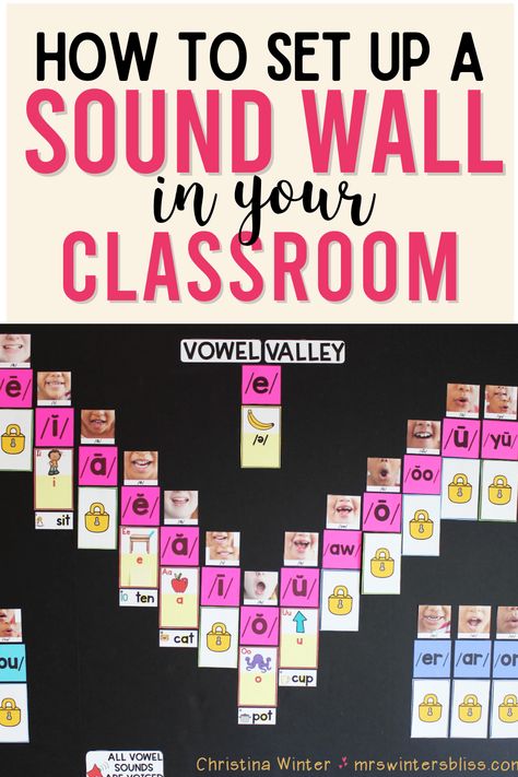 A sound wall is a space in the classroom to display the different sounds heard in speech.In this post I’ll share tips for how to set up a sound wall in the kindergarten, first or second grade classroom. #soundwalls #scienceofreading Sound Wall With Mouth Pictures, Vowel Valley Sound Wall Kindergarten, Vowel Valley Sound Wall Free, Ufli Foundations Kindergarten Sound Wall, Ufli Foundations 2nd Grade Sound Wall, Ufli Foundations Kindergarten, Reading Interventionist, Second Grade Classroom, Intervention Classroom