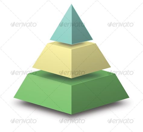 3D Pyramid with floating sections #AD #Pyramid, #SPONSORED, #floating, #sections Pyramid Graphic Design, Floating Pyramid, Pyramid Illustration, Pyramid Model, 3d Pyramid, Geometric Shapes Drawing, Pyramid Box, Realistic Photos, Logo Identity