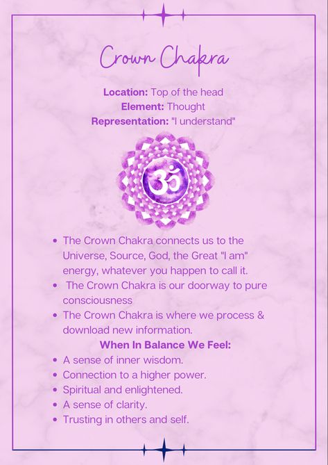 Chakra Locations, Chakra Healing Meditation, Love Romantic Poetry, The Great I Am, Healing Meditation, Romantic Poetry, Healthy Mind, Crown Chakra, Chakra Healing