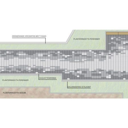 Landscape Flooring Texture, Plaza Landscape Architecture, Pavement Design, Paving Pattern, Flooring Pattern, Paver Designs, Paving Design, Linear Park, Geothermal Heating