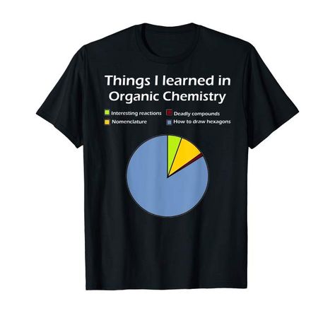 Amazon.com: Funny Organic Chemistry Pun T Shirt for Women Men Chemist: Clothing Chemistry Puns, Chemistry Shirt, Chemistry T Shirts, Chemistry Humor, Chemistry Jokes, Funny Nerd, Science Shirts, Science Nerd, Chemistry Teacher