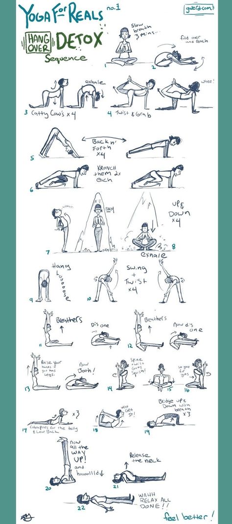 Yoga Positionen, Yoga Flow Sequence, Yoga Detox, Yoga Ashtanga, Ashtanga Vinyasa Yoga, Strength Yoga, Yoga Beginners, Yoga Sequence, Yoga Iyengar