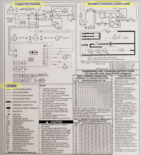 Troubleshooting an HVAC Control Board? How? Hvac Troubleshooting, Free Quizzes, Refrigeration And Air Conditioning, Hvac Control, Thermostat Wiring, Hvac Maintenance, Air Handler, Sources Of Heat, Building Maintenance