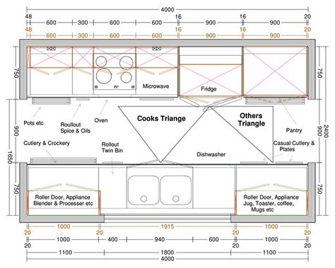 Galley Kitchen Dimensions Floor Plans, Using Color To Define Space, Kitchen Layout Galley Floor Plans, Galley Kitchen Design Layout Floor Plans, Two Toned Galley Kitchen Cabinets, Galley Kitchen With Banquette, Galley Kitchen Plans Layout, Standalone Kitchen Sink, Update Galley Kitchen