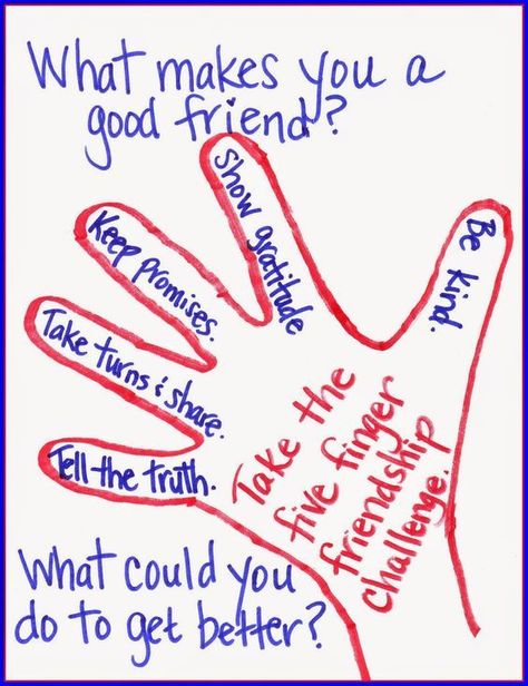 FRIENDS (Mostly) by Barbara Joosse ~ Keila V. Dawson Uppfostra Barn, Friendship Lessons, Friendship Activities, Social Skills Groups, School Social Work, Counseling Activities, A Good Friend, Skills Activities, Character Education